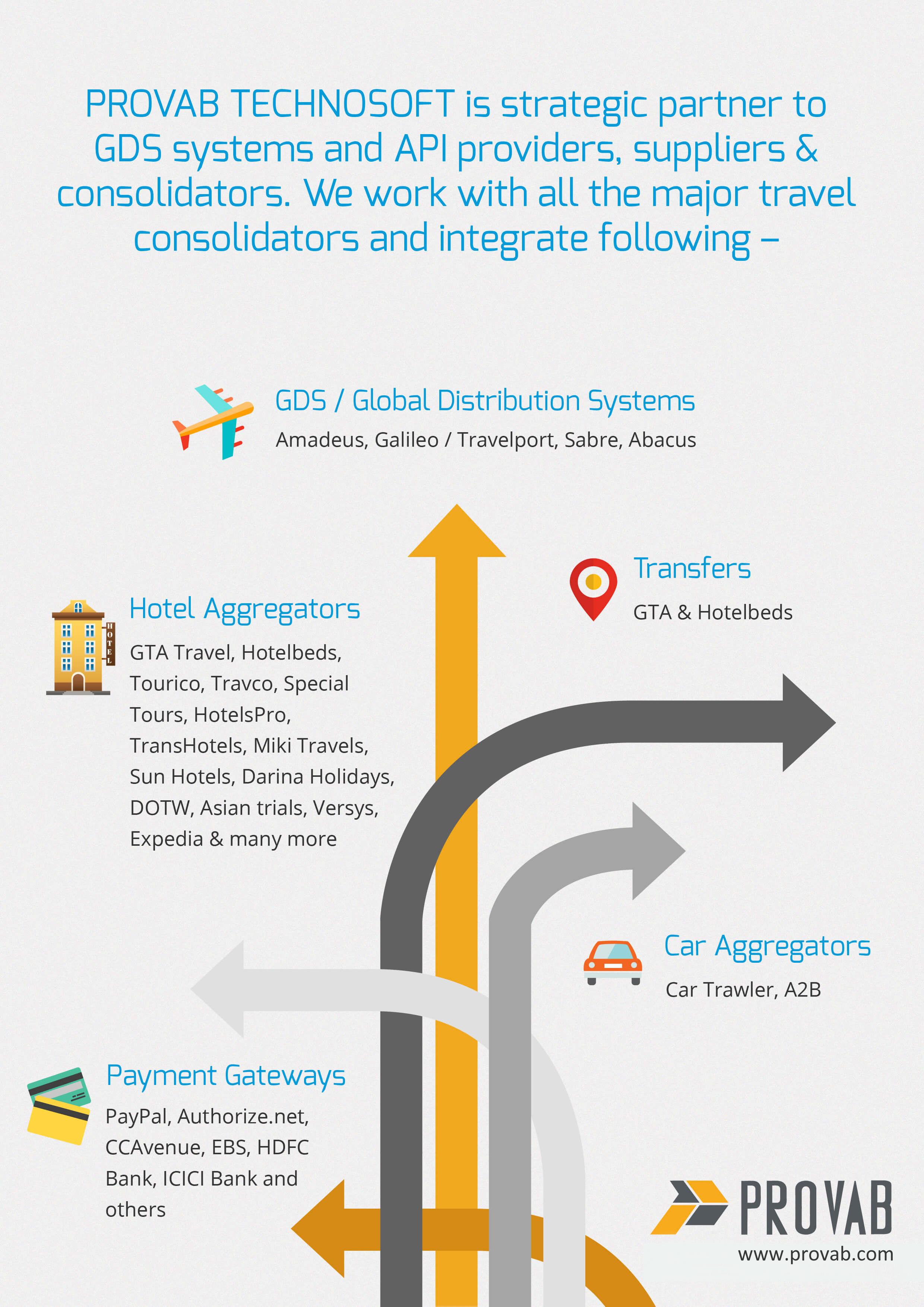 How Top Travel Technology And Sustainability Impact Safe How Top Travel Technology And Sustainability Impact Safe